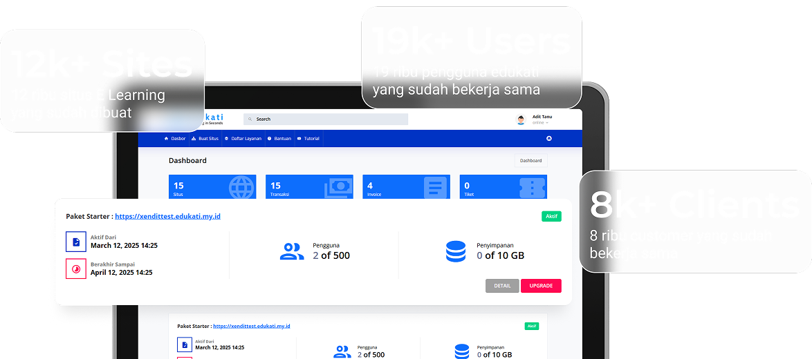 Edukati Dashboard